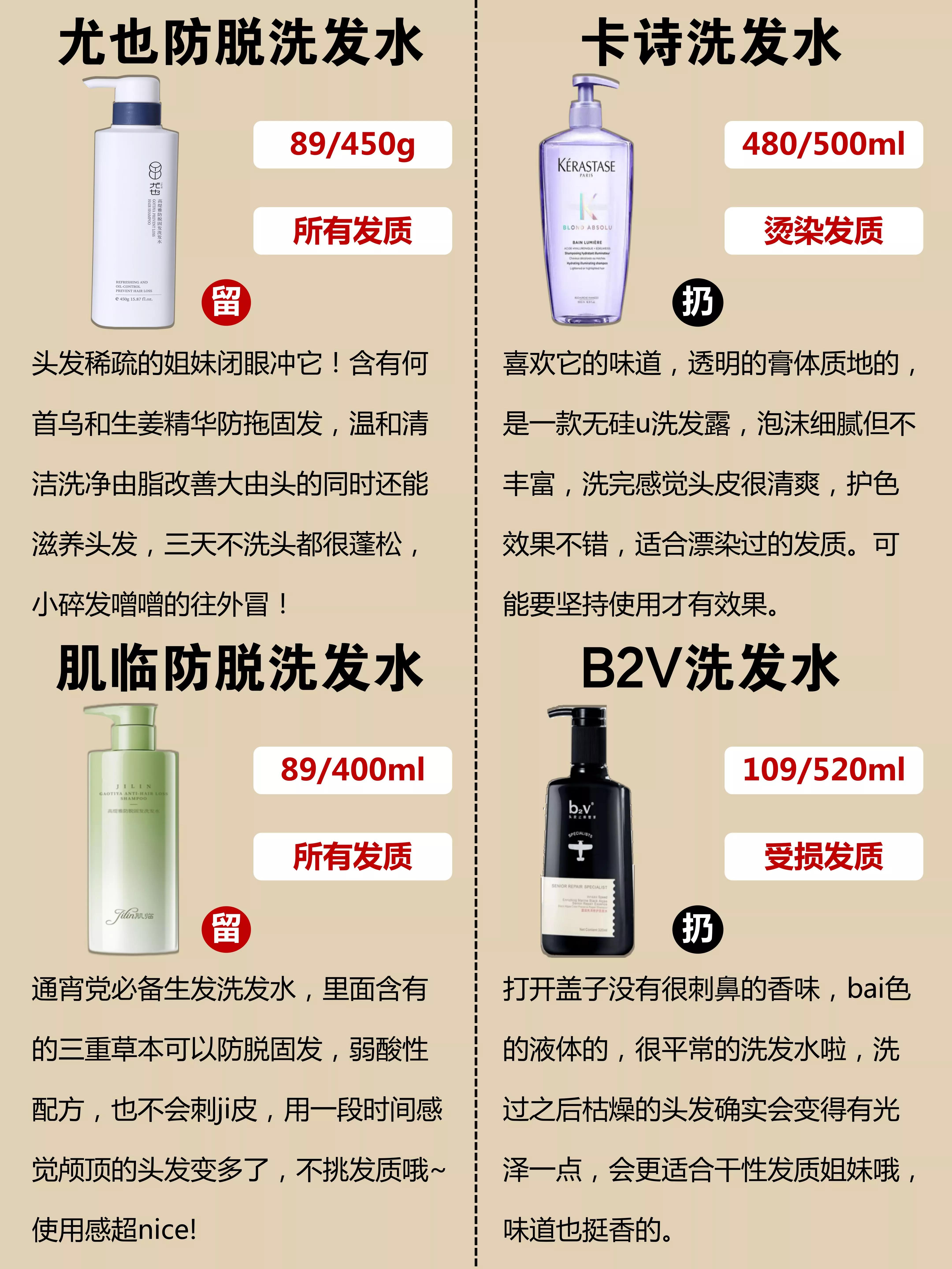 十大公认最好洗发水国产测评,老爸评测国货十大良心洗发水