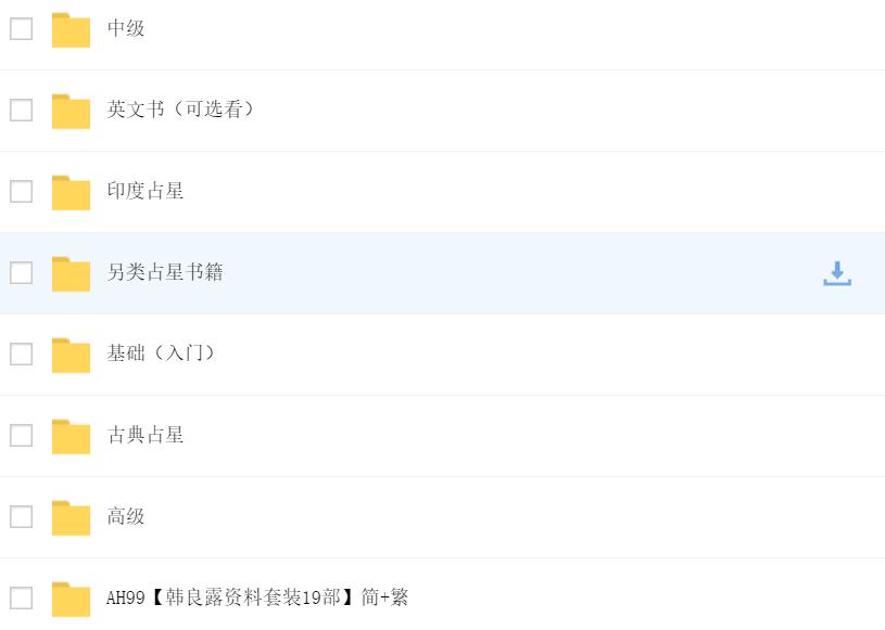 占星全书正版,占星学入门书排盘