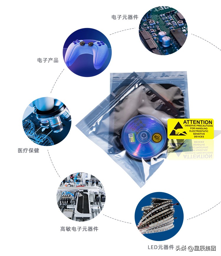 你好,我是星辰防静电屏蔽袋