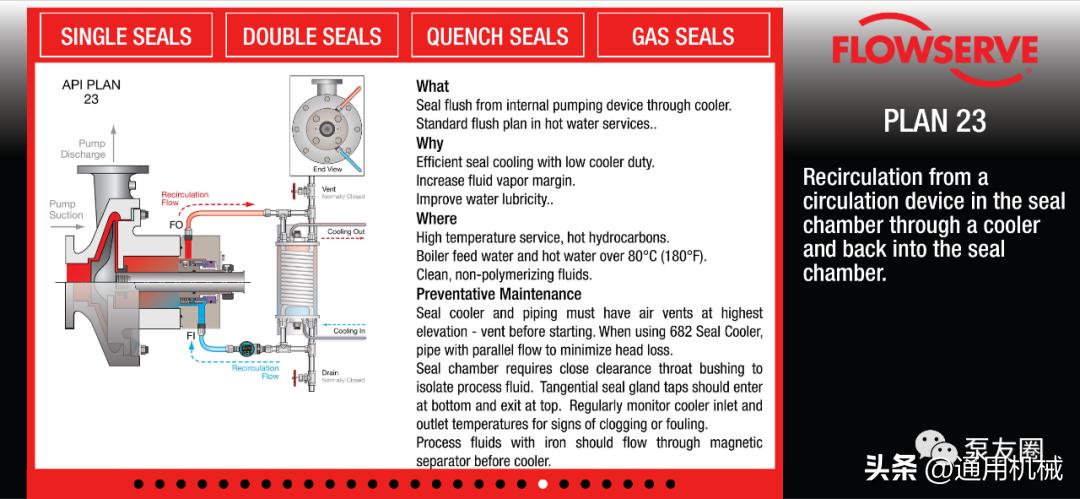 鏈烘瀵嗗皝鍐叉礂鏂规鍥捐В,鏈烘瀵嗗皝鍥句緥鎵嬪唽pdf