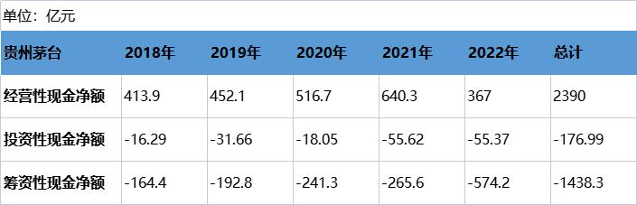 值得投资的公司排行榜,值得投资的企业