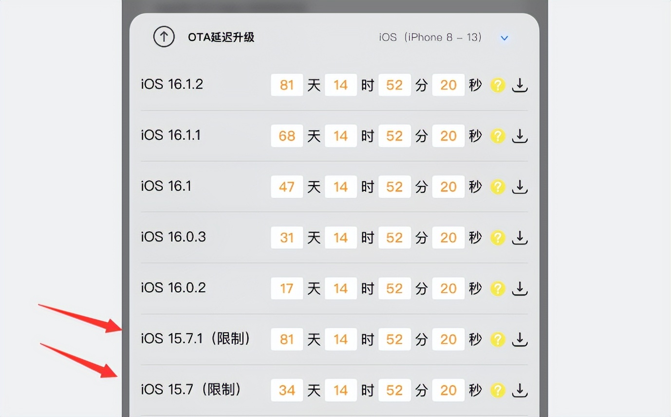 ios15.7.2正式版验证通道关闭了,苹果关闭ios15.3验证通道