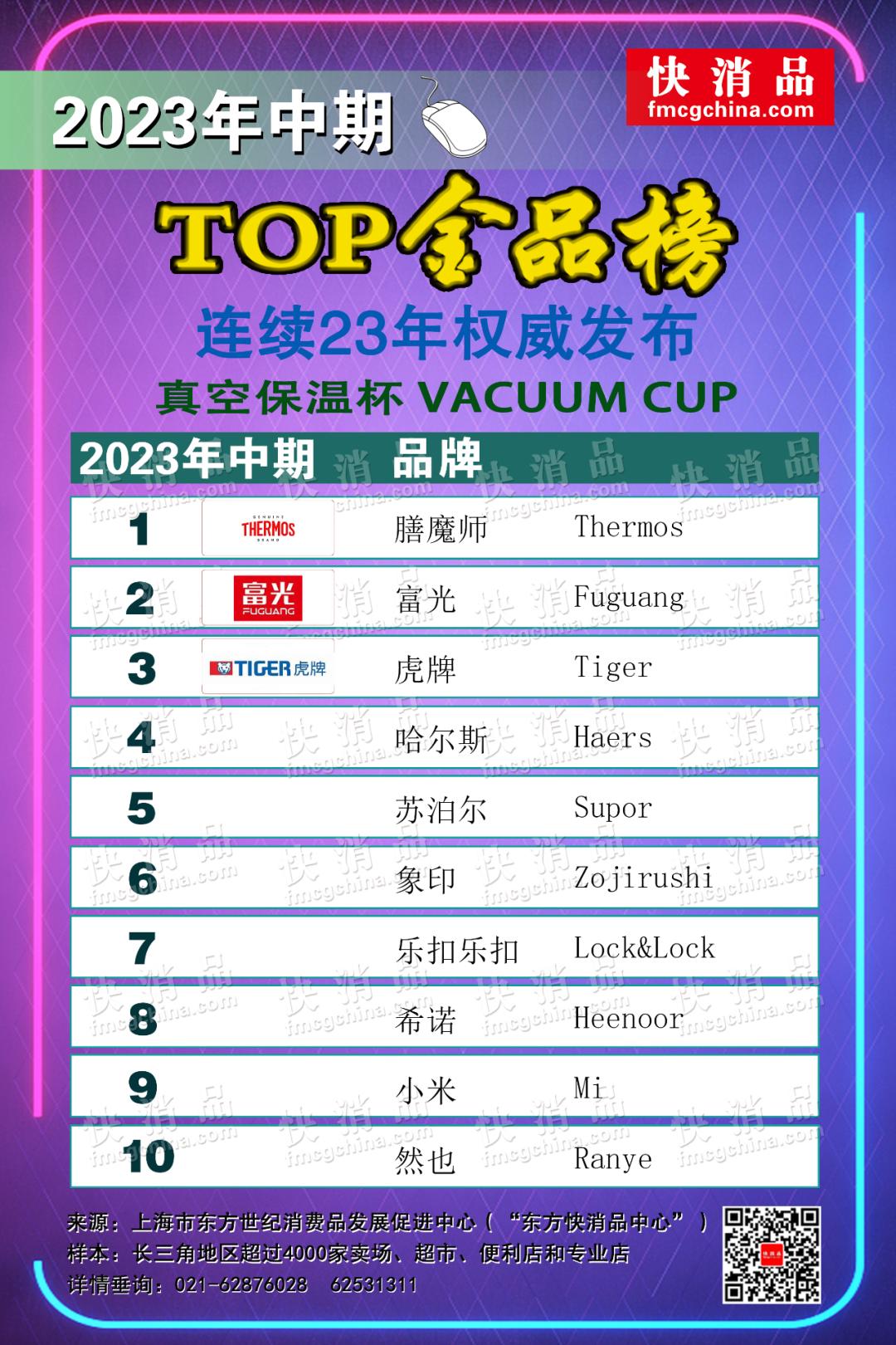 100毫升保温杯热销第一名,1000毫升陶瓷保温杯热销第一名