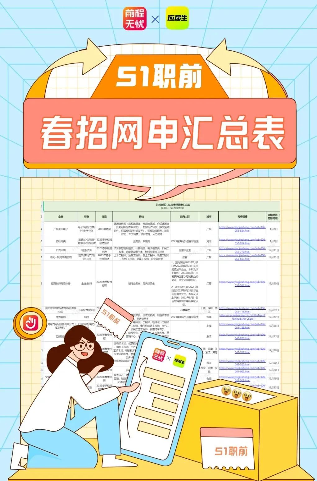 22届可以投23届的秋招岗位吗,2024届秋招汇总