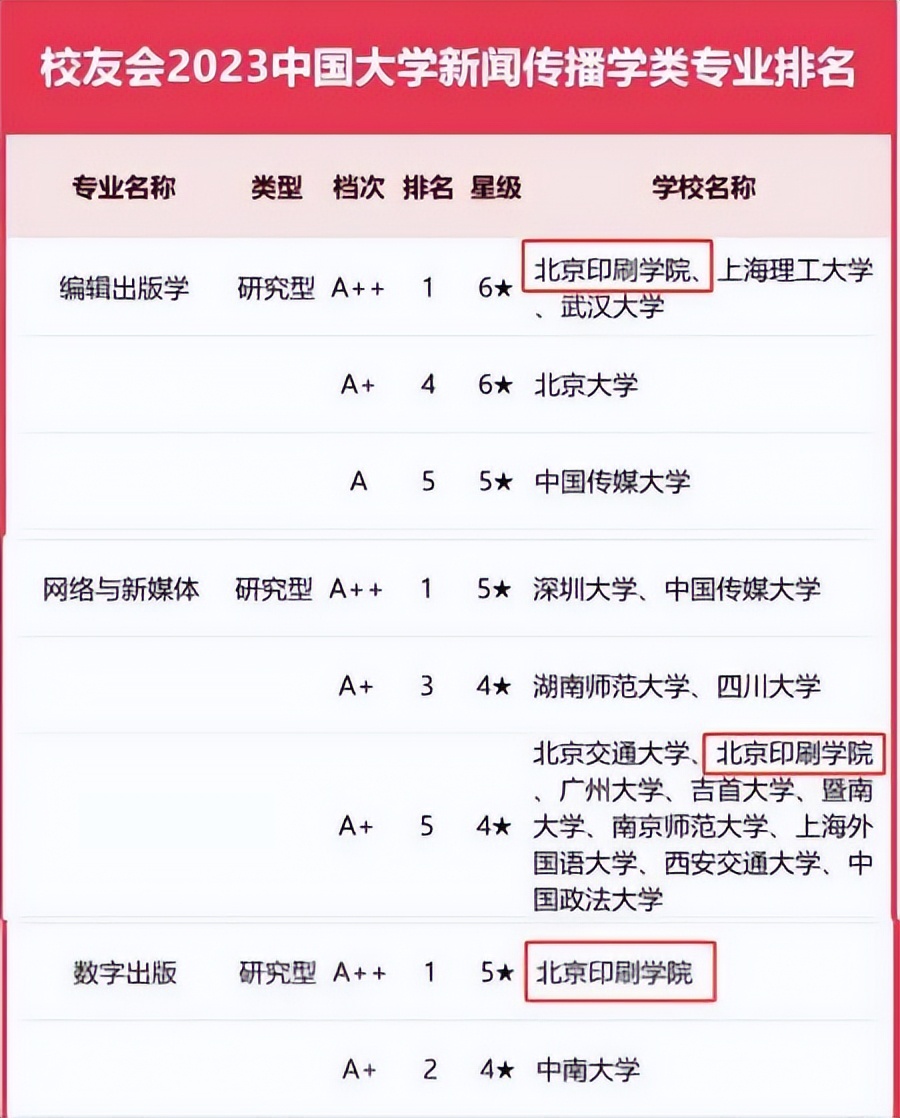 冲上热搜感受,冲上热搜的感受