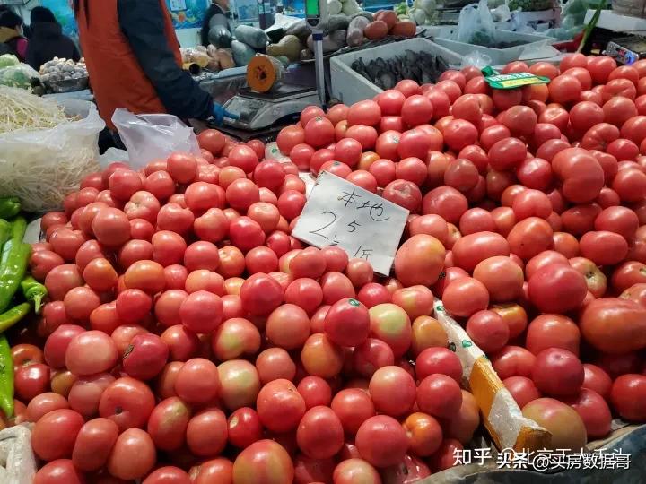 北京昔日的踩盘日记！献给每个买房的人