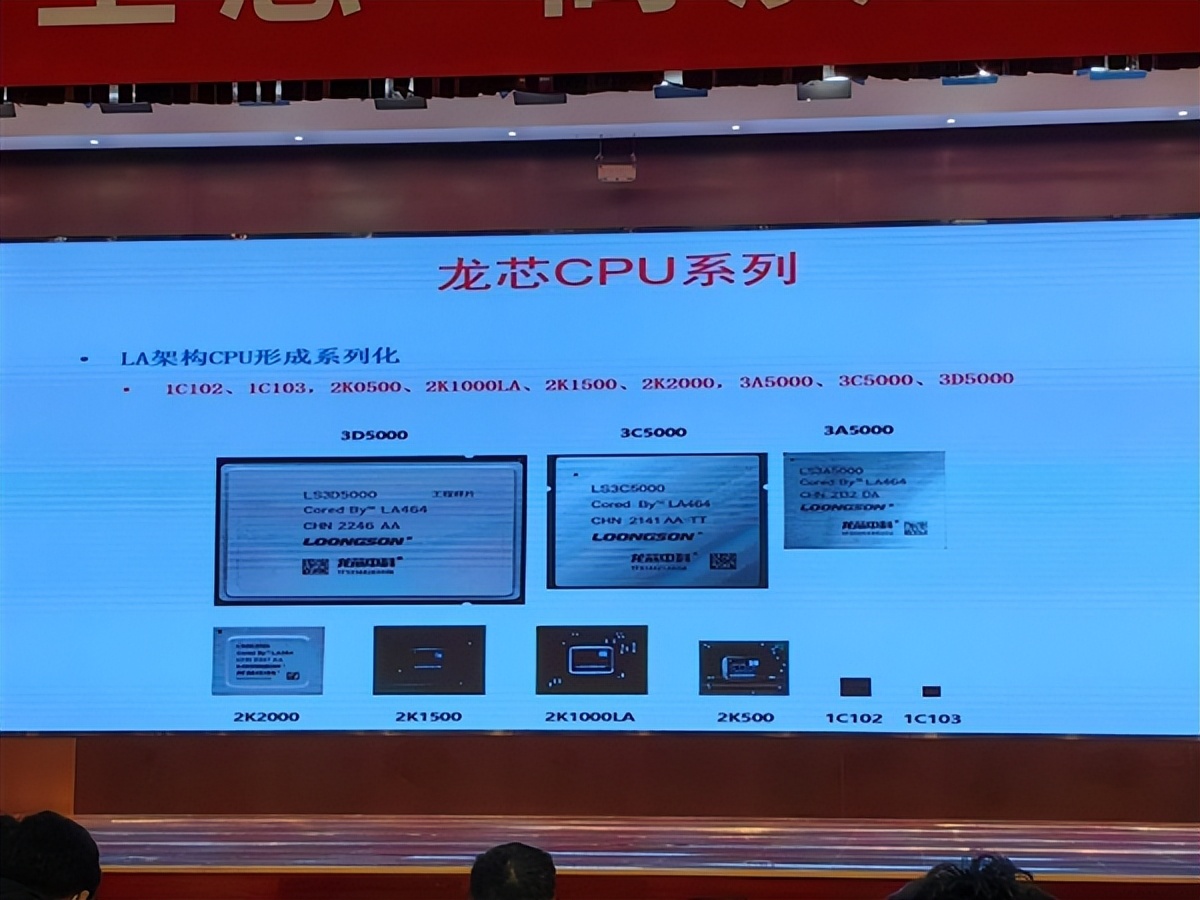 真国产自主！龙芯CPU的布局与未来：引入大小核冲向64核心128线程