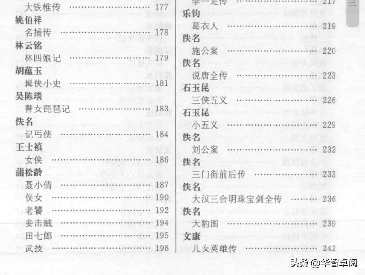 武侠《五百种武侠小说博览》《重读金庸》电子书免费*载下**