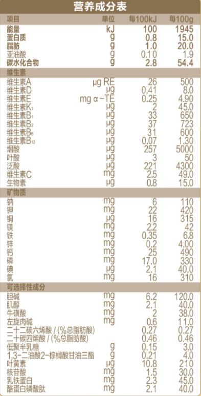 张钧甯到底有多优秀,王濛全程背手夺冠没有太多想法