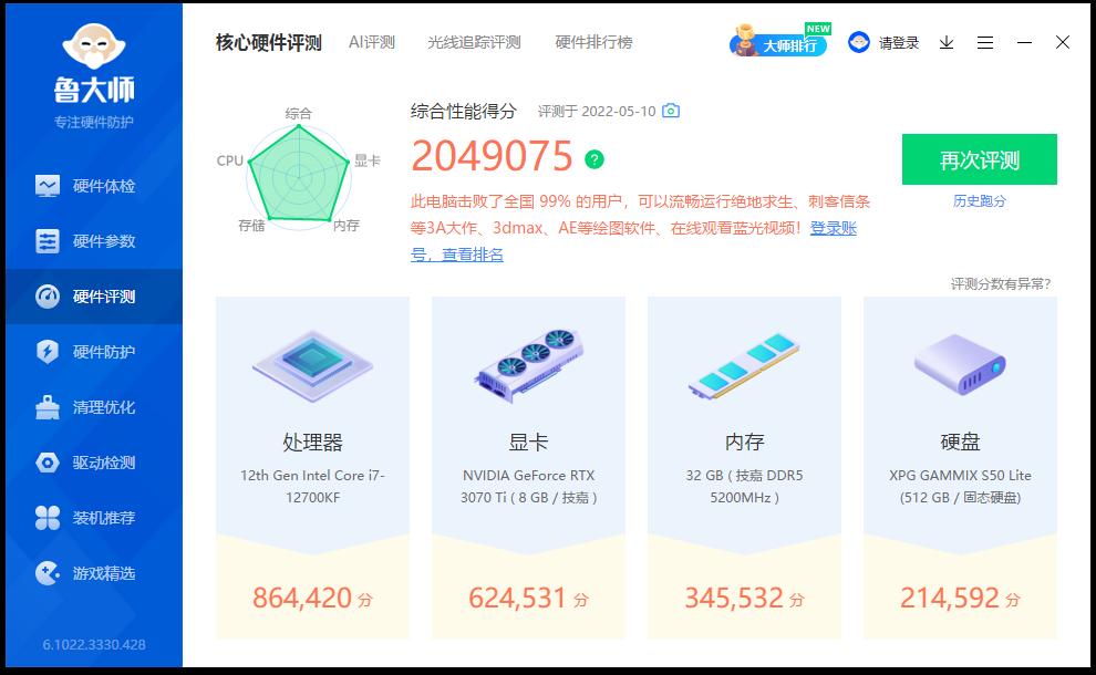 鐔婄尗閰嶈壊鐞嗘兂mega,鐔婄尗閰嶈壊modely