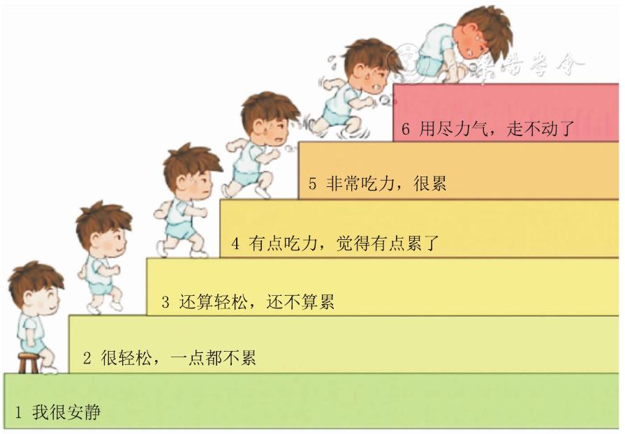儿童哮喘诊疗方法,中医治疗急性支气管哮喘处方