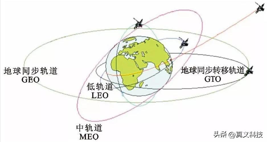 摩托罗拉全纪录第一部,摩托罗拉怀旧版