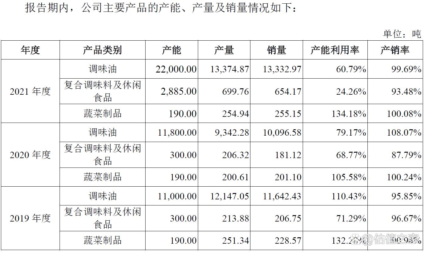 幺麻子实控人涉嫌偷逃大额个人所得税，收入、成本涉嫌造假