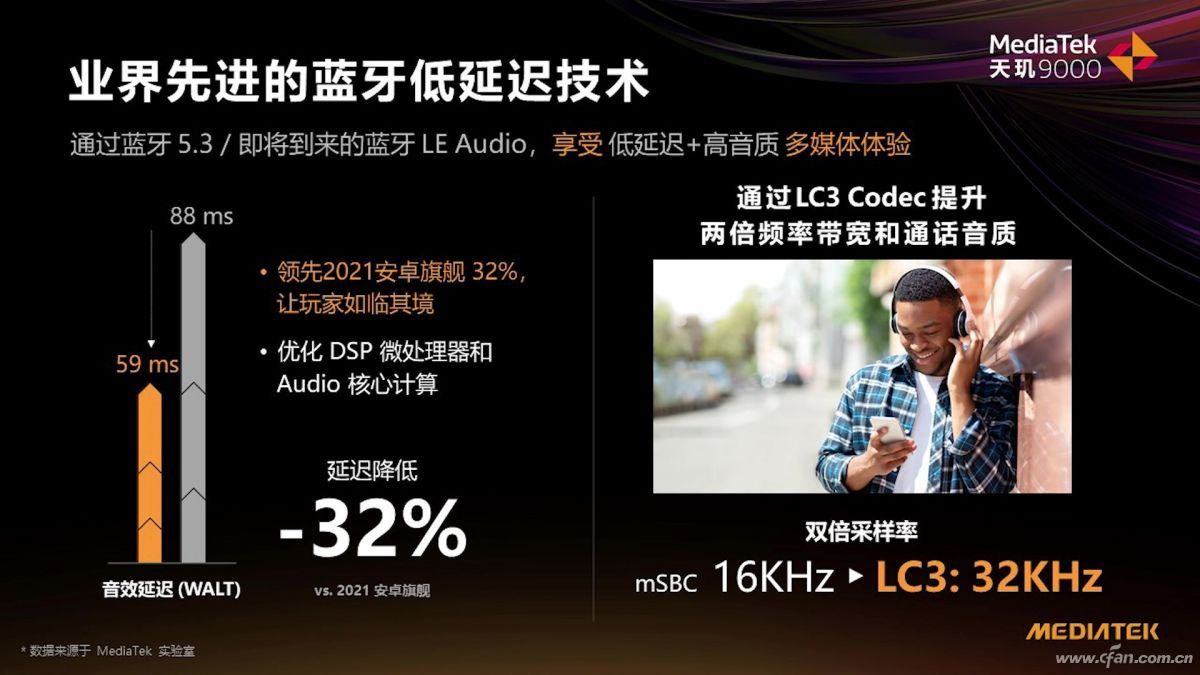 联发科天玑9000详细参数曝光,联发科天玑9000芯片评测小白测评