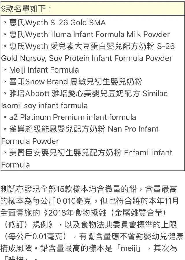 最近曝光的进口问题奶粉,哪个进口牌子奶粉有污染