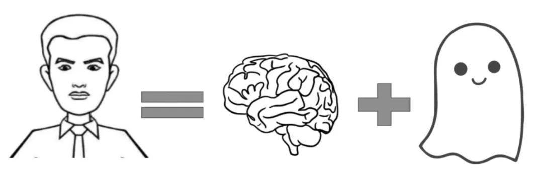 心灵哲学最重要的概念是什么,心灵哲学起源与特征
