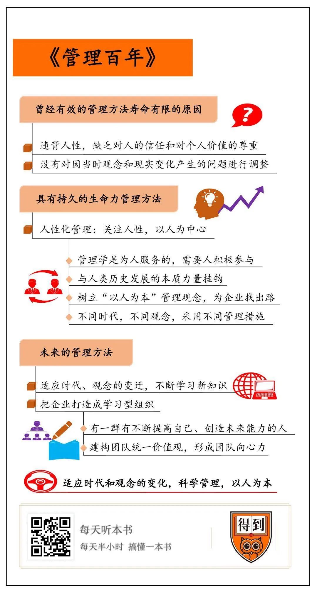 《管理百年》：一本书了解现代管理学史