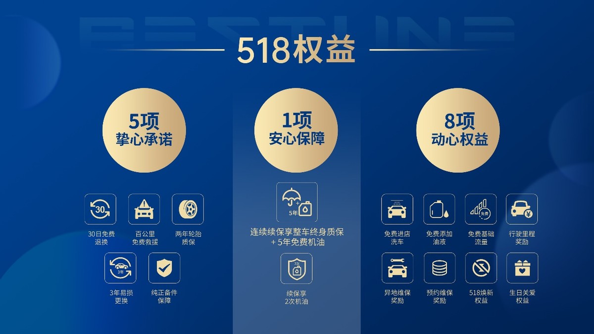 国民好车全部视频,国民好车实创者是怎样炼成的