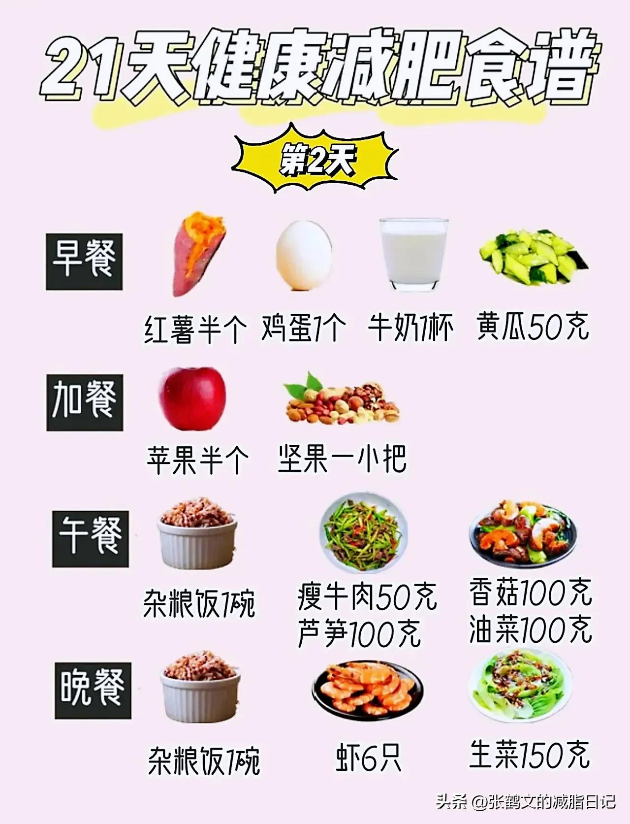 一周高效减肥食谱亲测月瘦10斤,有效的减肥方法一周暴瘦食谱