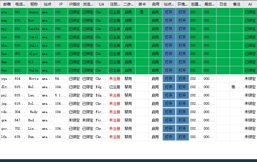 亚马逊账号大量缺口,亚马逊卖家号怎么注册