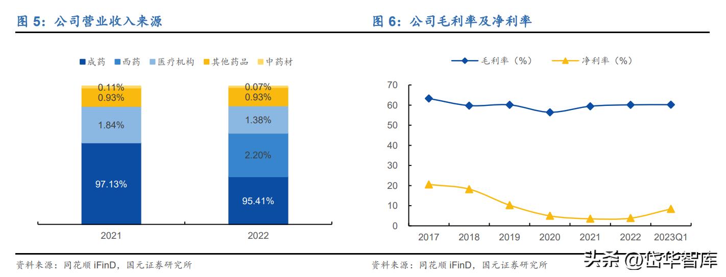 苗药发展大会贵州百灵,贵州百灵第一届苗药发展大会