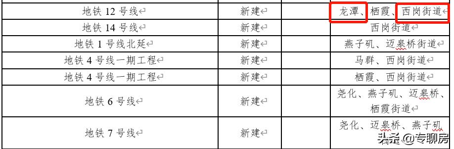 喜大普奔的好消息,喜大普奔的新闻