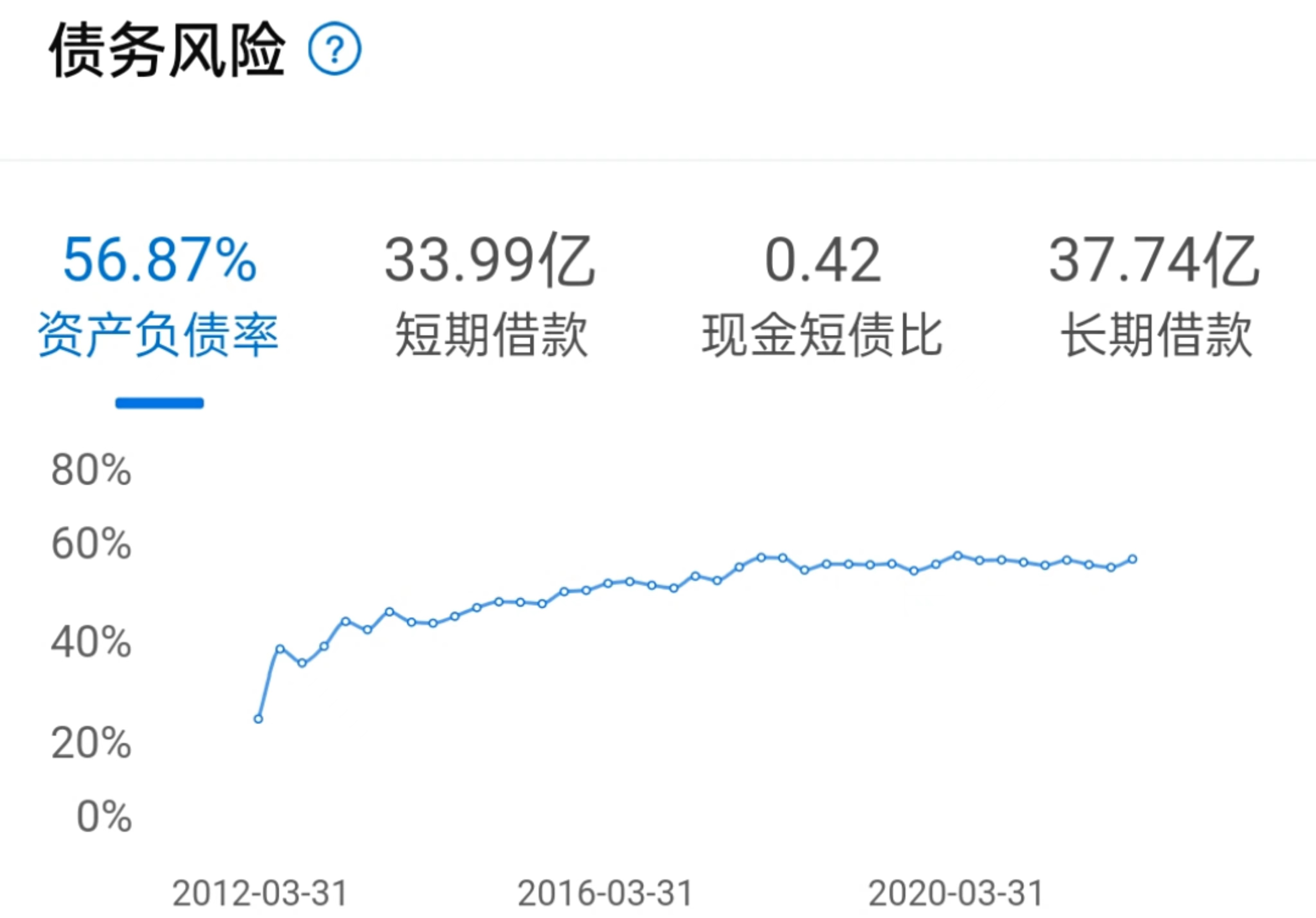 国家第七批药品集中采购结果公示,第七批国家药品集采结果公布时间