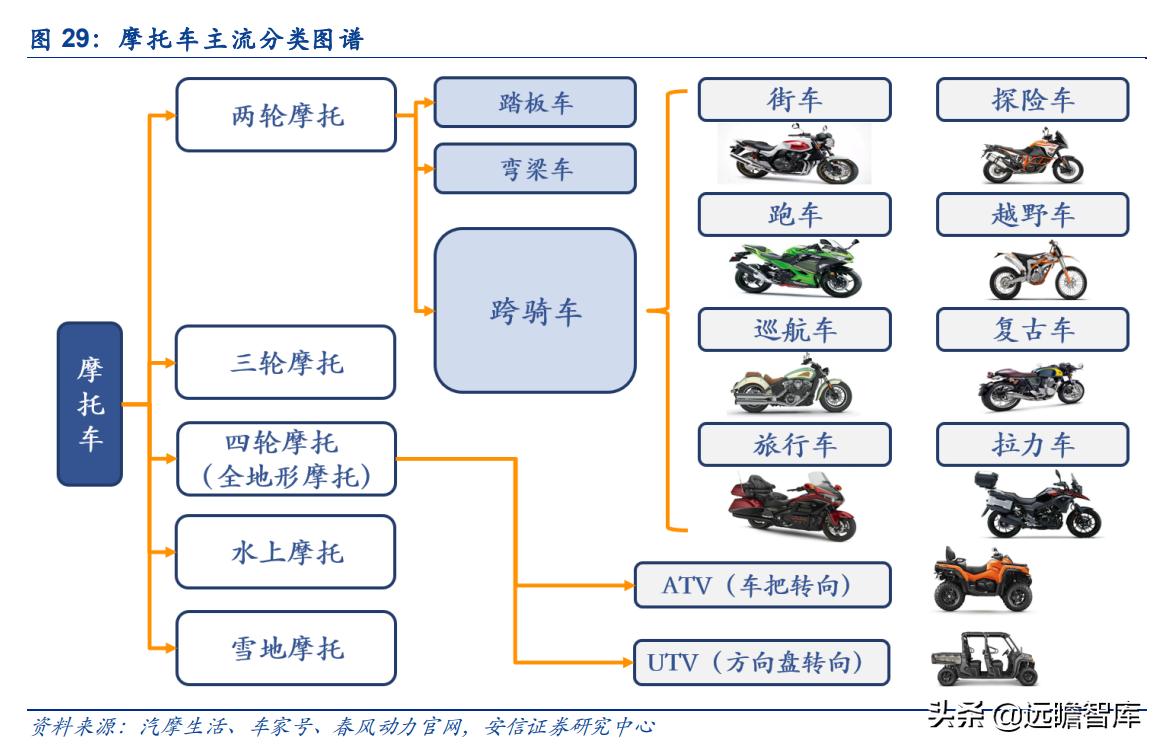 华洋赛车股份有限公司官网,2021重庆摩博会华洋赛车