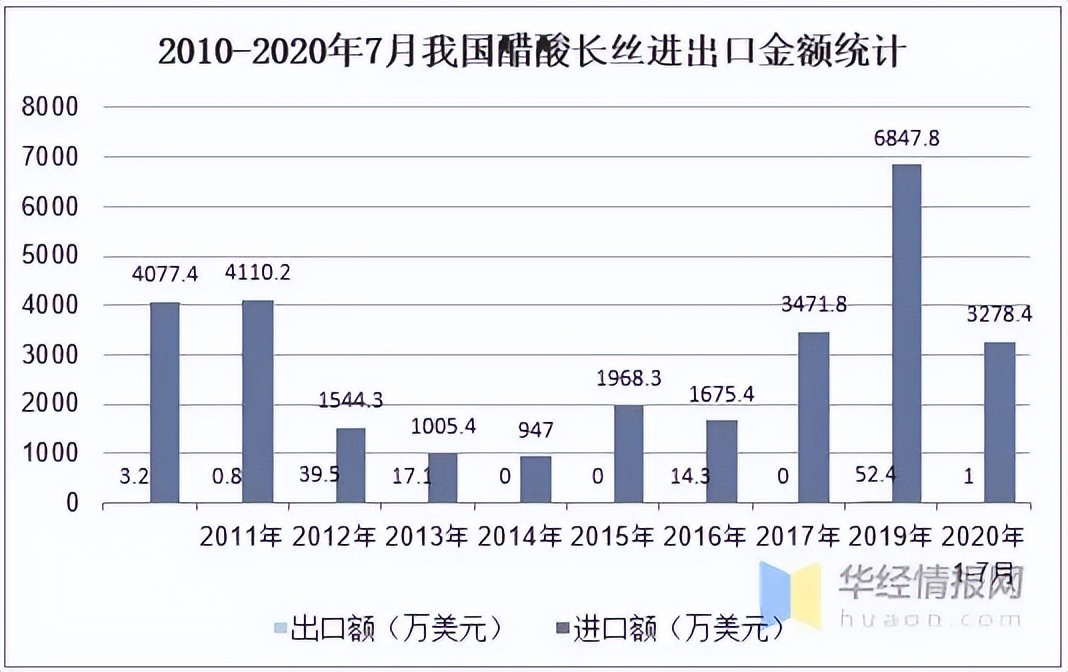 日本收购中国烟头一公斤多少个,日本回收中国的烟头干什么