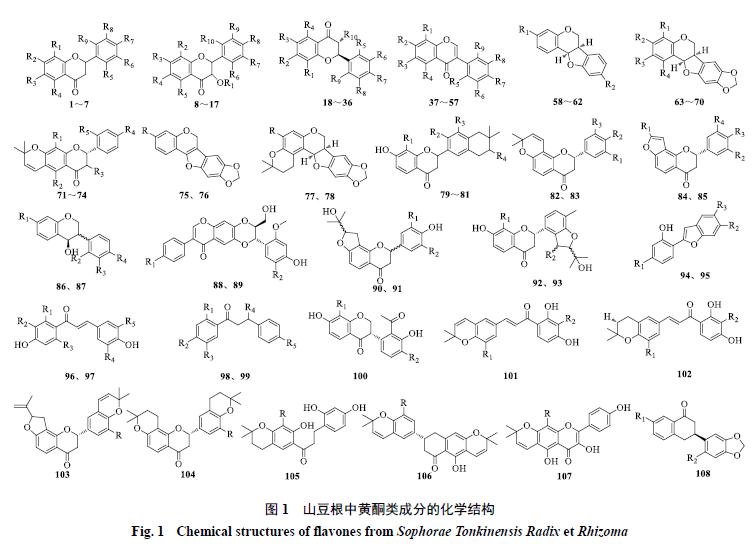 山豆根的现代药理机理,山豆根的现代药理研究