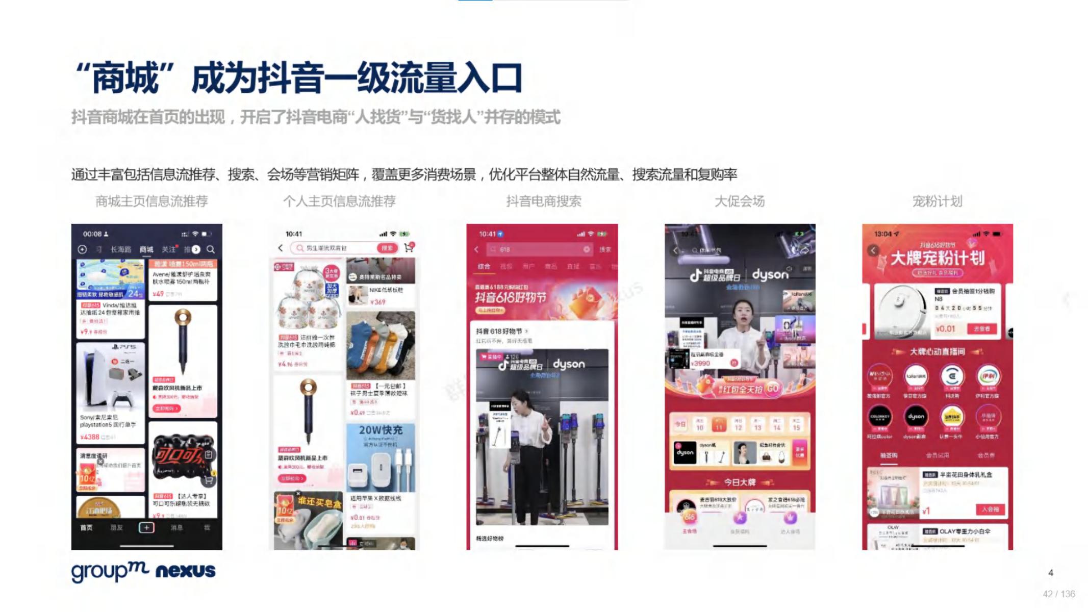 618电商营销视频,618电商调研报告