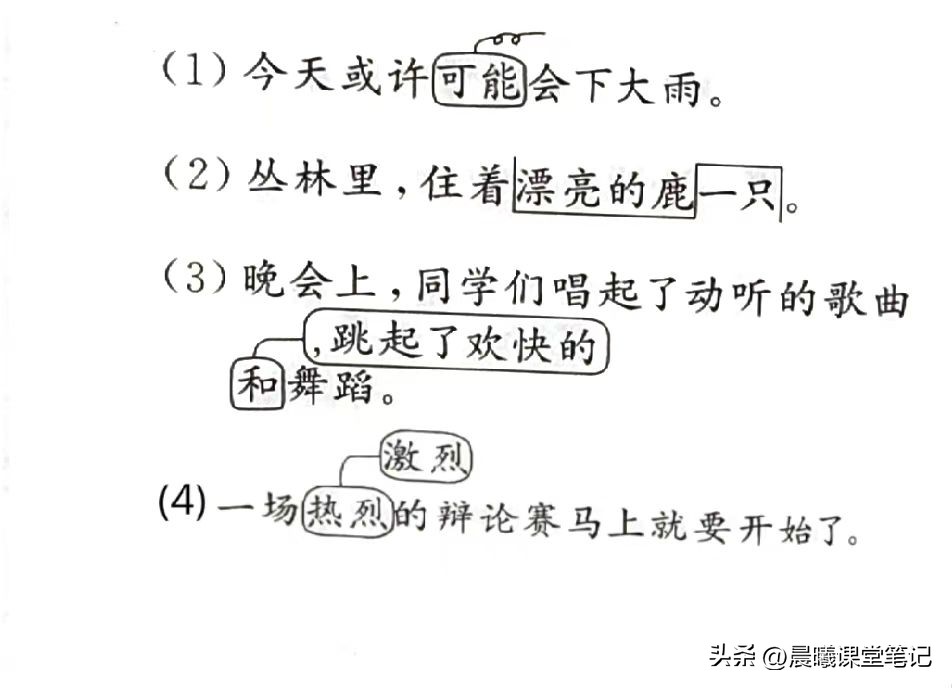 三年级下册语文期中必考仿写句子,收藏三年级下册语文