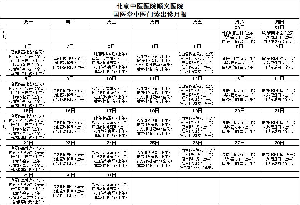顺义国医堂中医电话,北京中医医院新院区