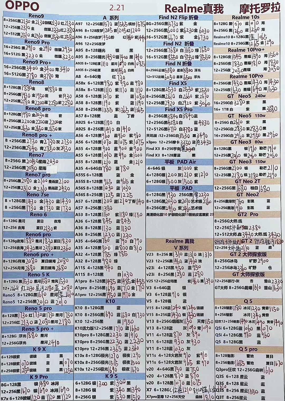 深圳华强北2023年手机7月份报价表,2023年12月手机批发价格一览表