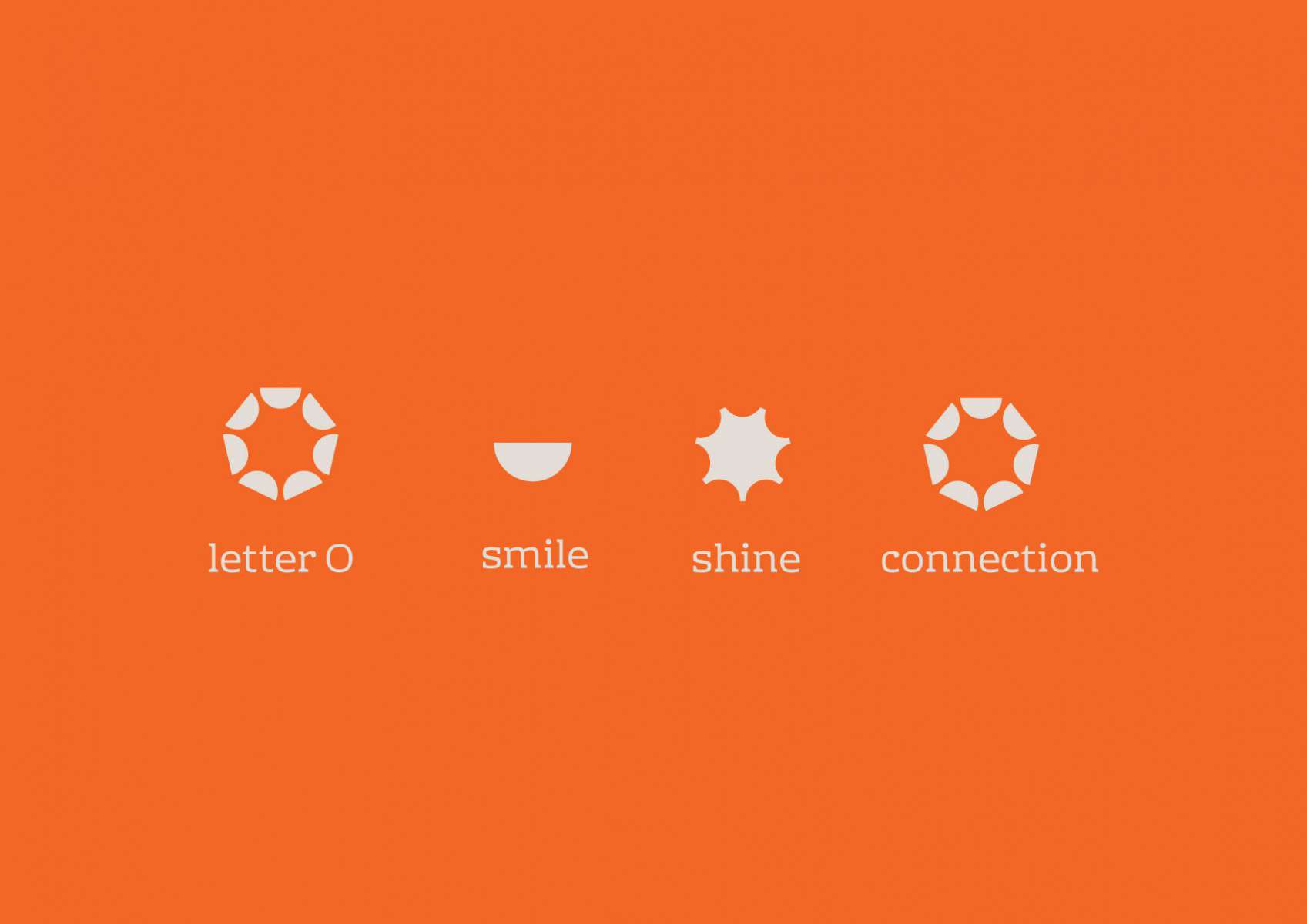 OP-Smooth阳光电脑品牌VI设计