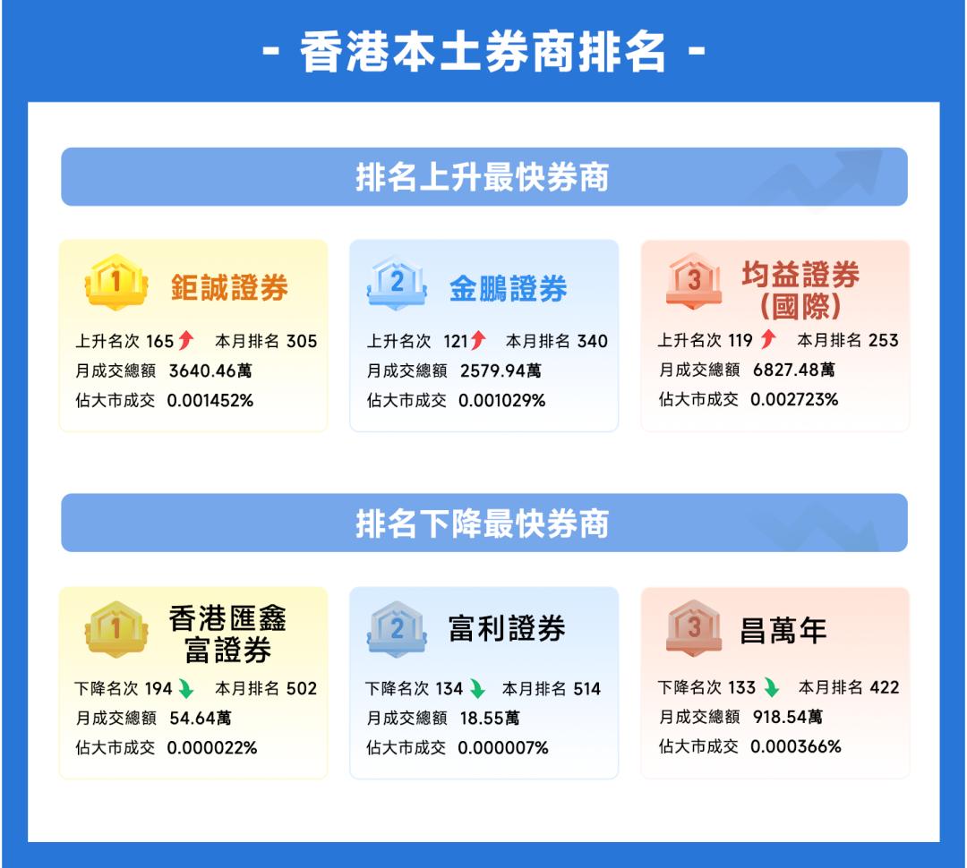 捷利金融云,捷利券商排名