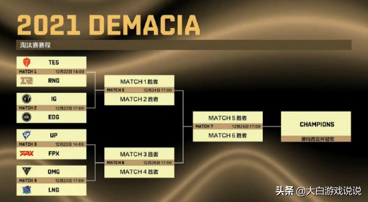 峡谷联播赵信,峡谷之巅赵信皮肤