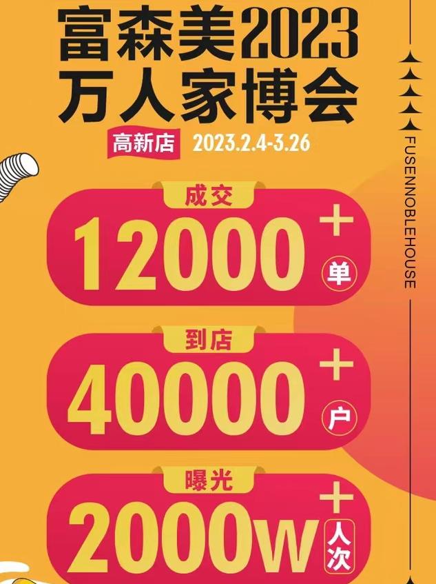 实体店锁客4大绝招,家居商场运营成本