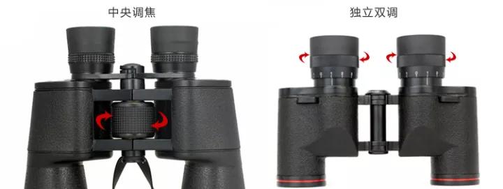 15倍双筒圣途望远镜,圣途森林人双筒望远镜测评