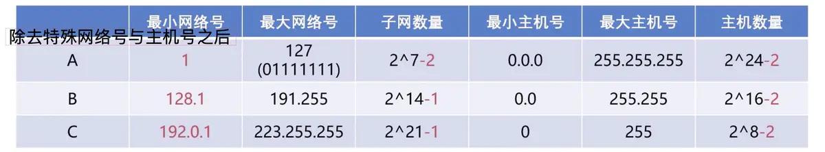 计算机大佬讲解,计算机大佬自学方法