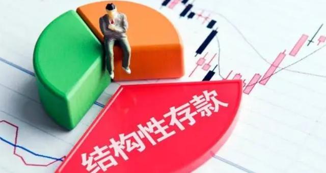 农商银行最新存三年利率表,农商银行现在大额存单三年利率多少