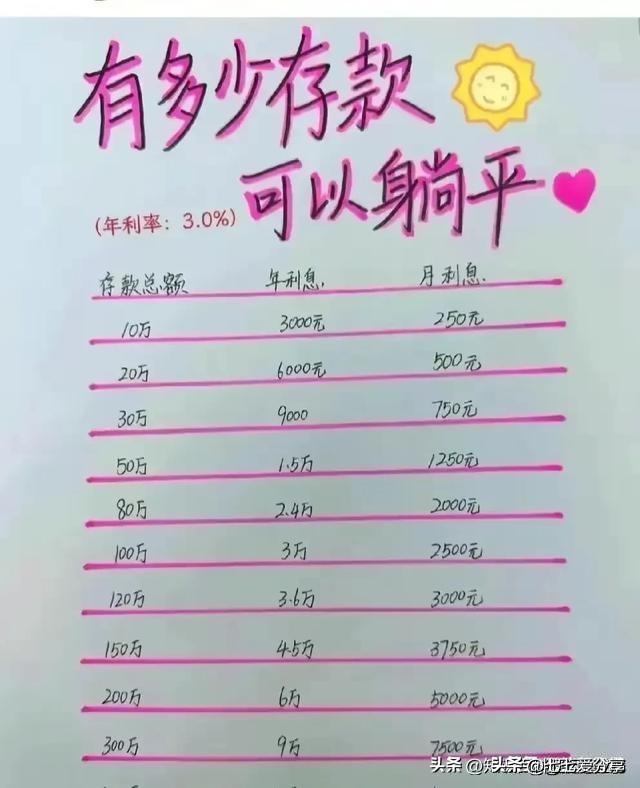 2024年最新房贷利率是多少,2024年二套房房贷利率是3.45还是3.75