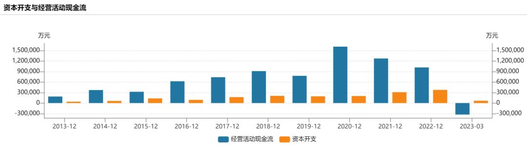 海康威视未来会是万亿市值吗,海康威视2023年市场占有率