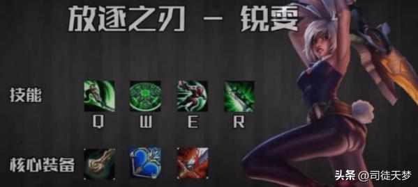 lol史上最强人完整版,lol十大最强人物