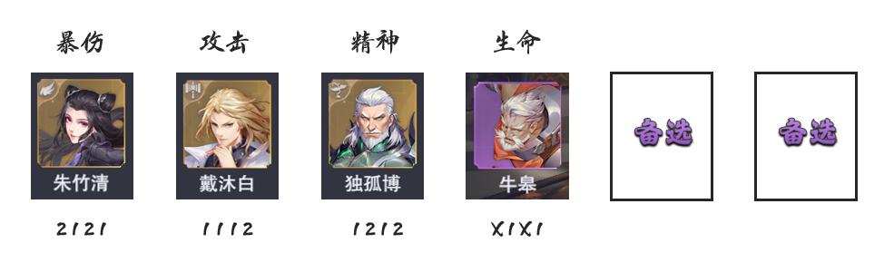 魂师对决平民虎猫反击队,魂师对决新手开局千劫猫阵容