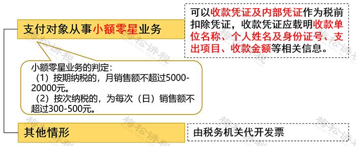 佣金税费应该谁承担,个人收取的佣金如何缴税