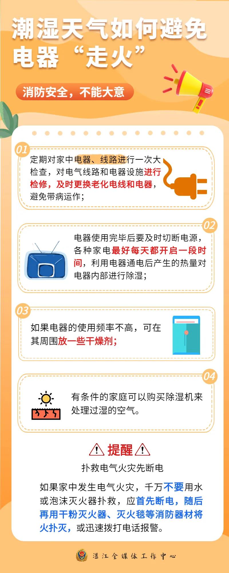 南方人回避一下回南天搞笑视频,如何回避回南天湿气入体