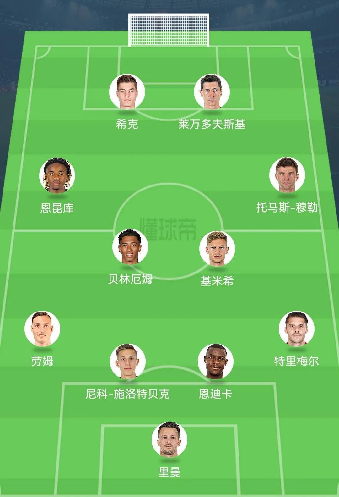 德甲联赛2021-2022赛程表,2023赛季五大联赛最佳阵容