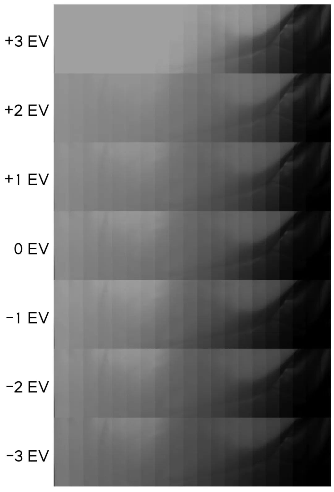 大疆运动相机action3对比gopro,运动相机大疆action3评测