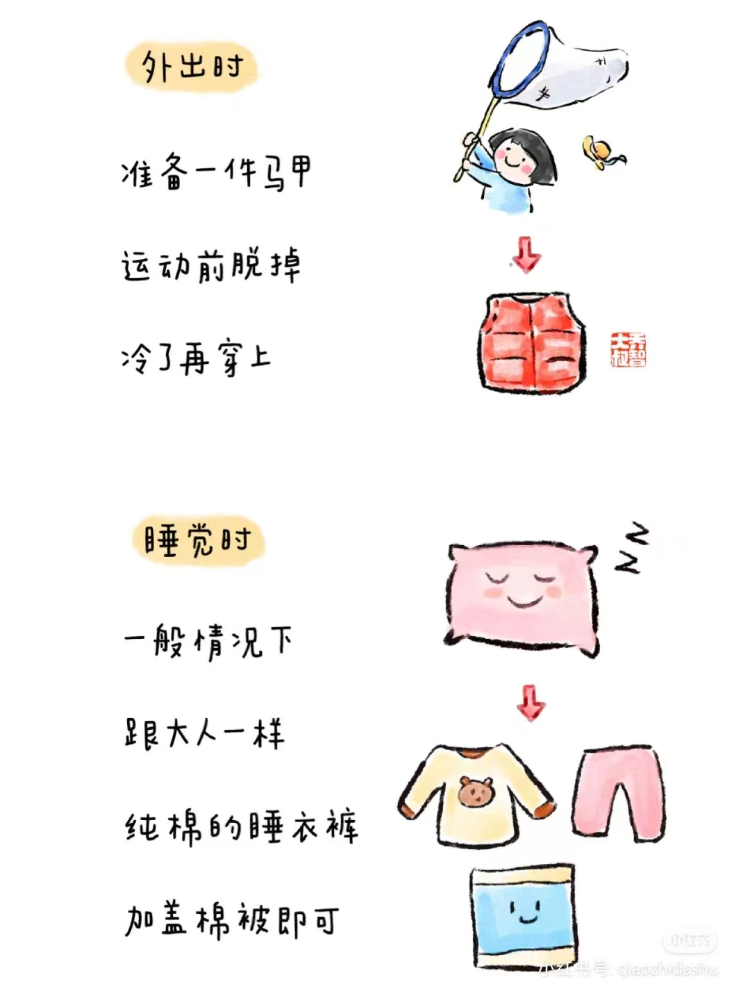 现在这个季节幼儿如何穿衣搭配,春季穿衣指南儿童篇